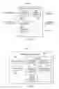 Fig. 03 - System and method for executing operations specified in a procedure language