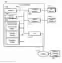Fig. 01 - Sharing content based on extracted topics