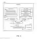 Fig. 03 - Sharing content based on extracted topics