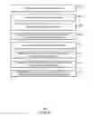 Fig. 05 - Sharing content based on extracted topics