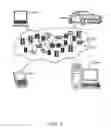 Fig. 06 - Sharing content based on extracted topics
