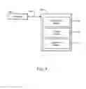 Fig. 08 - Sharing content based on extracted topics