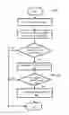 Fig. 05 - METHOD AND SYSTEM FOR SCORING ARTICLES IN AN ON-DEMAND SERVICES ENVIRONMENT