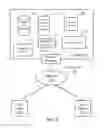 Fig. 07 - METHOD AND SYSTEM FOR SCORING ARTICLES IN AN ON-DEMAND SERVICES ENVIRONMENT