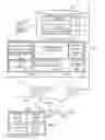 Fig. 08 - METHOD AND SYSTEM FOR SCORING ARTICLES IN AN ON-DEMAND SERVICES ENVIRONMENT