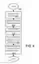 Fig. 10 - METHOD AND SYSTEM FOR SCORING ARTICLES IN AN ON-DEMAND SERVICES ENVIRONMENT