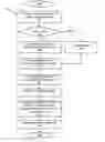 Fig. 01 - Content resonance