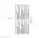 Fig. 06 - Goal-oriented user matching among social networking environments