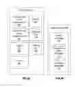 Fig. 03 - Method and system for file relocation