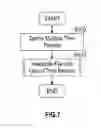Fig. 08 - Method and system for file relocation