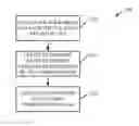 Fig. 01 - Customized synthetic data creation