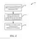 Fig. 05 - Customized synthetic data creation