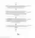 Fig. 03 - Method and system for controlling focus moving on webpage