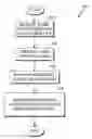 Fig. 01 - CLONE DATA MANAGEMENT
