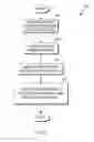 Fig. 03 - CLONE DATA MANAGEMENT