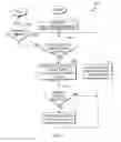 Fig. 05 - CLONE DATA MANAGEMENT