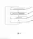 Fig. 02 - Method for the Creation of Databases of Events Having a Mediatic Echo in the Internet