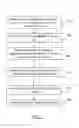 Fig. 03 - Method for the Creation of Databases of Events Having a Mediatic Echo in the Internet