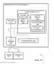 Fig. 01 - Defining pairing rules for connections