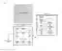 Fig. 17 - Schema-independent data modeling apparatus and method