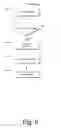 Fig. 08 - Fast streams and substreams