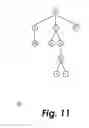 Fig. 14 - Manipulating sets of hierarchical data