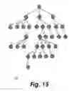 Fig. 18 - Manipulating sets of hierarchical data