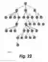 Fig. 25 - Manipulating sets of hierarchical data