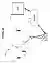 Fig. 13 - Method and Apparatus For Social Telematics
