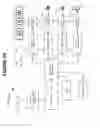 Fig. 17 - Method and Apparatus For Social Telematics