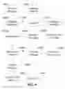 Fig. 05 - Enhanced delivery of messaging data traffic