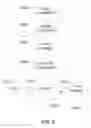 Fig. 06 - Enhanced delivery of messaging data traffic