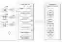 Fig. 01 - DIGITAL CONTENT AGGREGATION FROM MULTIPLE SOURCES
