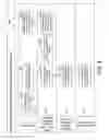 Fig. 03 - Data environment change notification
