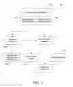 Fig. 02 - Data environment change notification