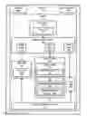 Fig. 01 - Relational data model variant