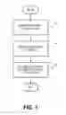 Fig. 02 - Statistics mechanisms in multitenant database environments