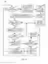 Fig. 05 - Data readiness using initiator region last commit selection