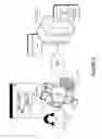 Fig. 05 - Model navigation constrained by classification