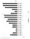 Fig. 08 - Searching for and finding data across industrial time series data