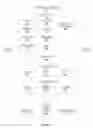 Fig. 15 - Searching for and finding data across industrial time series data