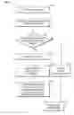 Fig. 01 - Method and system for dynamically optimizing client queries to read-mostly servers