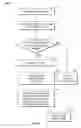 Fig. 04 - Method and system for dynamically optimizing client queries to read-mostly servers