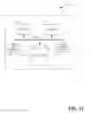 Fig. 11 - Interactive search results page