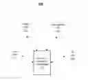 Fig. 01 - BIOMETRIC DATABASE CORROBORATOR