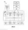 Fig. 06 - BIOMETRIC DATABASE CORROBORATOR