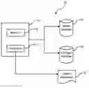 Fig. 01 - METHODS FOR APPLYING TEXT MINING TO IDENTIFY AND VISUALIZE INTERACTIONS WITH COMPLEX SYSTEMS