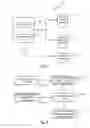Fig. 02 - METHODS FOR APPLYING TEXT MINING TO IDENTIFY AND VISUALIZE INTERACTIONS WITH COMPLEX SYSTEMS