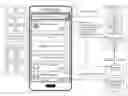 Fig. 01 - Accessing messaging applications in search