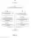 Fig. 12 - Accessing messaging applications in search